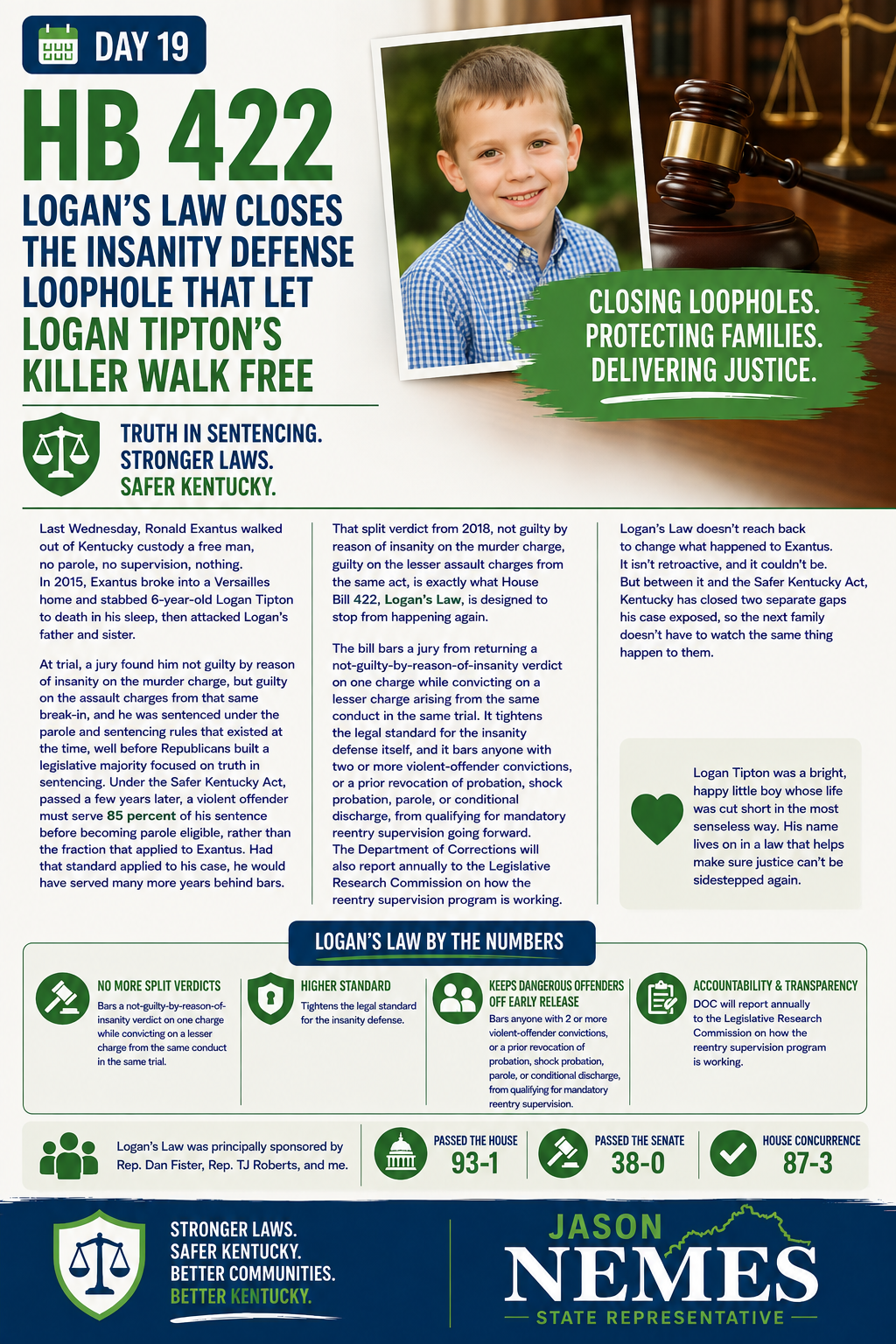 Day 19: Logan's Law Closes the Insanity Defense Loophole That Let Logan Tipton's Killer Walk Free (HB 422)