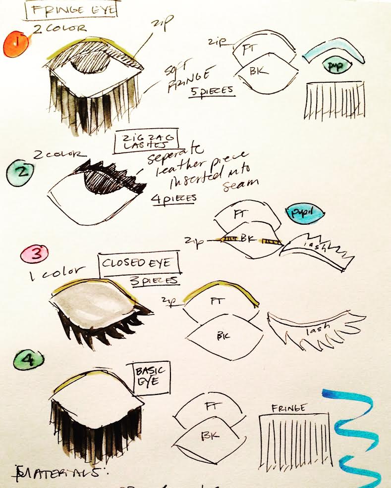 Initial sketches for eye bag ideas.