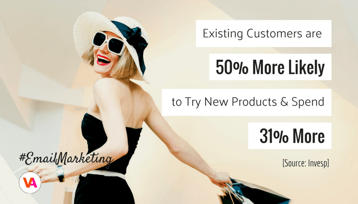 Existing customers are 50% more likely to try new products and spend 31% more.png