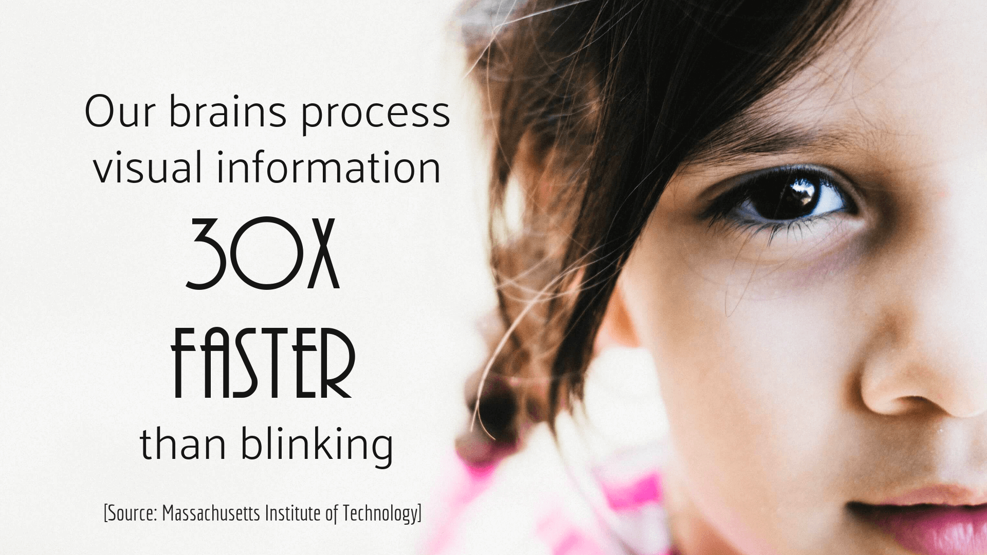 It takes a fraction of a second for humans to process information visually.png