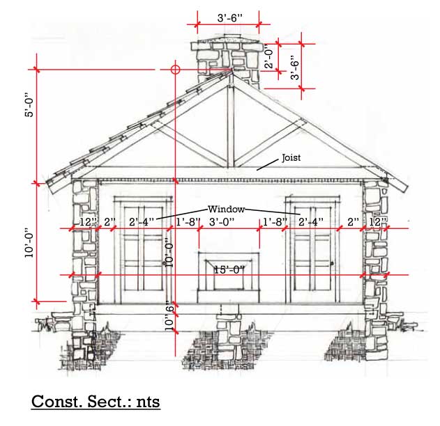Polly's School Construction Section