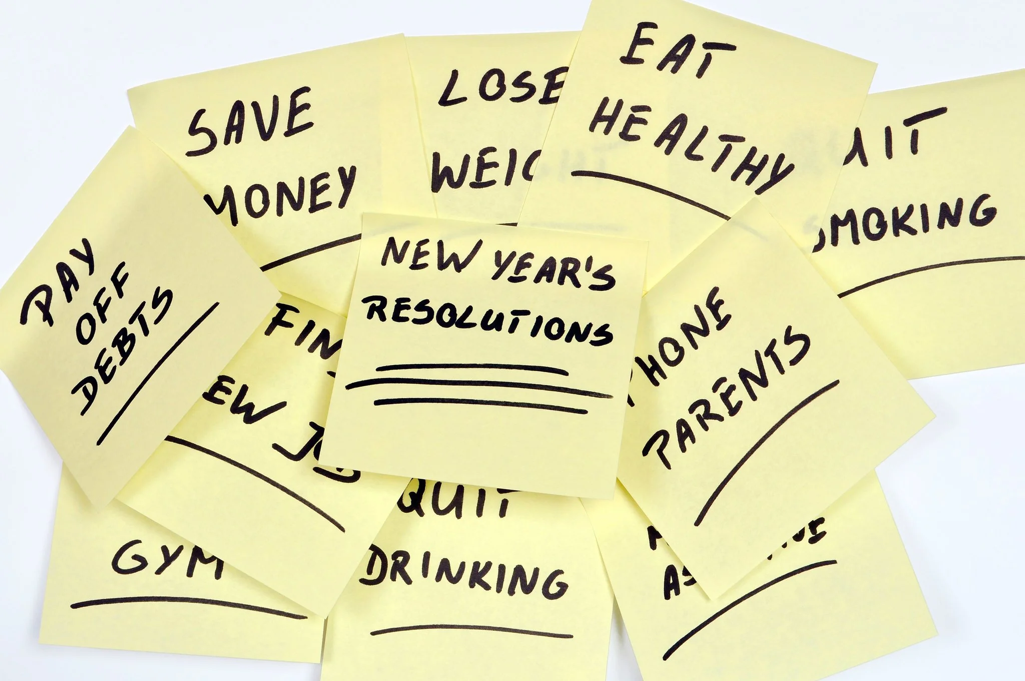 New Year’s Financial Resolutions