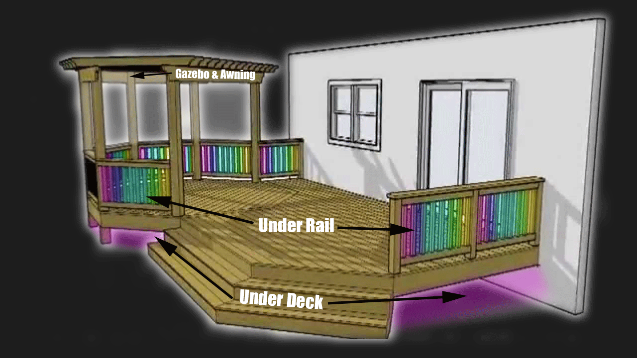 Deck_Diagram.gif