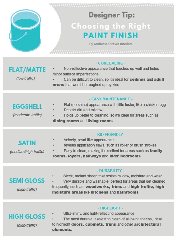 Image Credit: Andressa Esteves Interiors