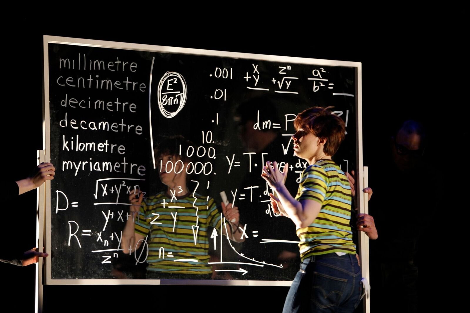 Ravel's "L'enfant et les sortileges"