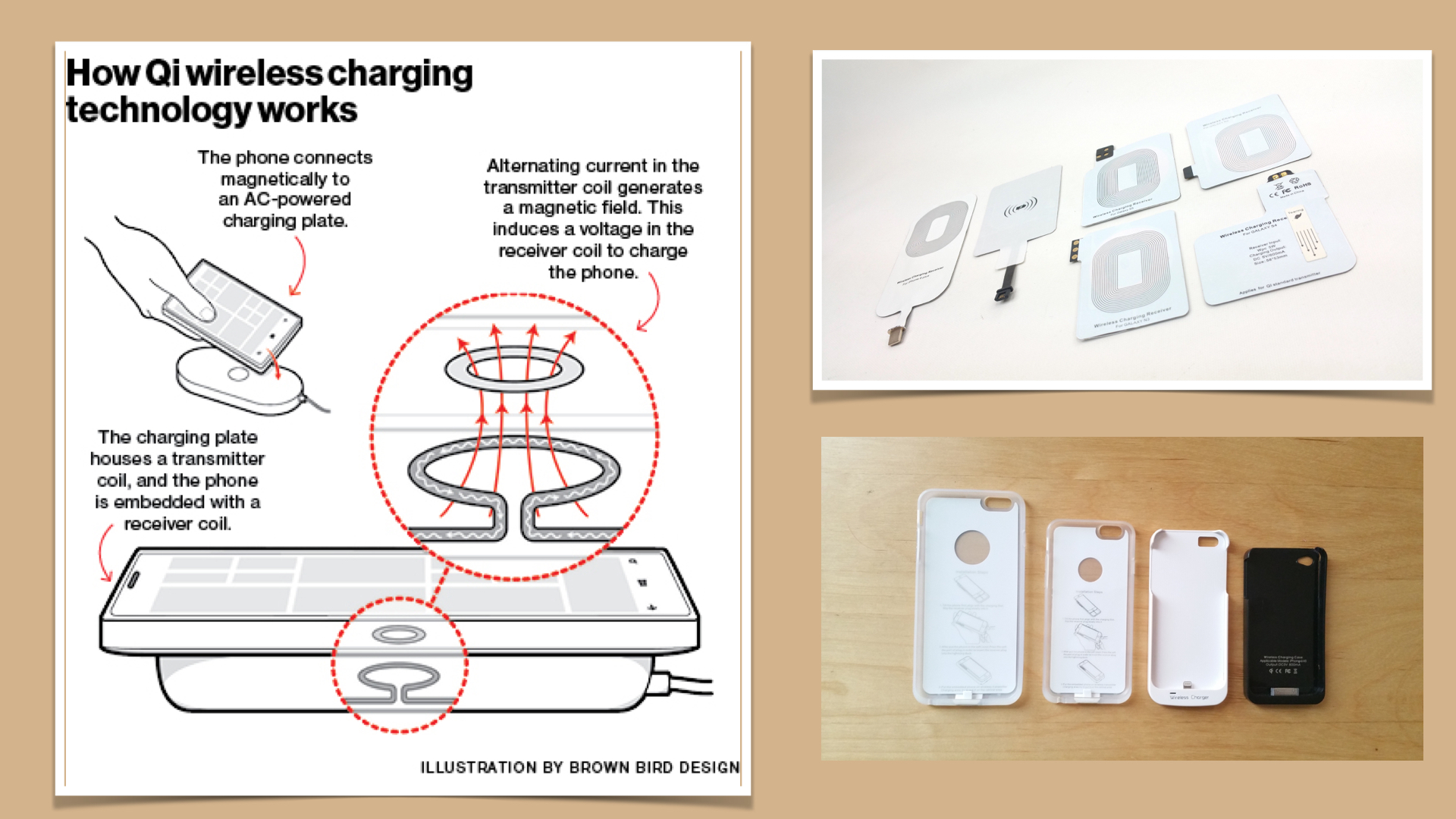 Qi wireless charging receivers are commonly available on the market. We offer you two rewards for receiver pads which can be easily installed into all phones that take micro usb and apple lightning .