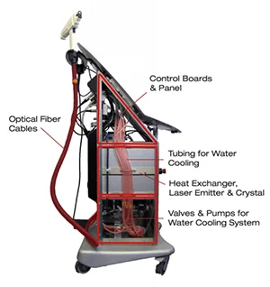 traditional-laser-comparison.jpg