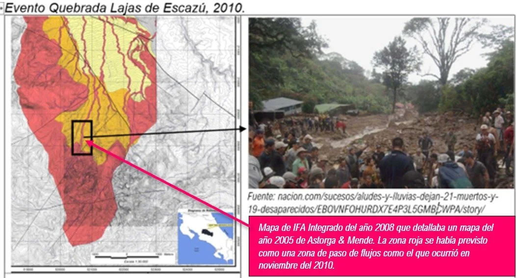 Cuando el Estado deja de planificar el territorio con rigor técnico, el territorio pasa factura… y la paga la gente.