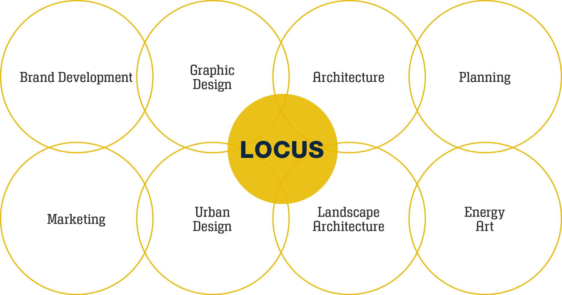 Locus_hybrid_hzt2.png