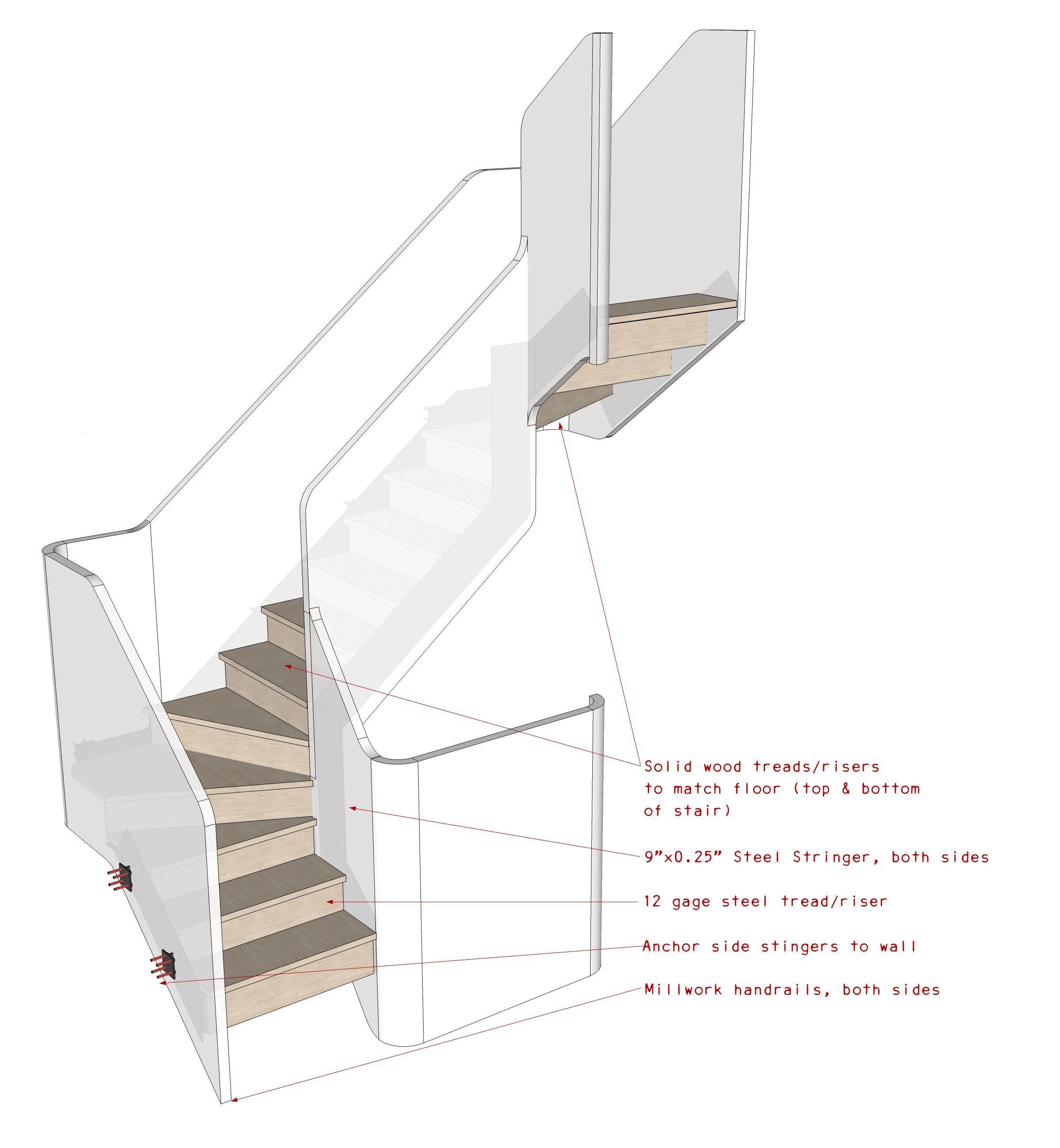 STAIR-3.jpg