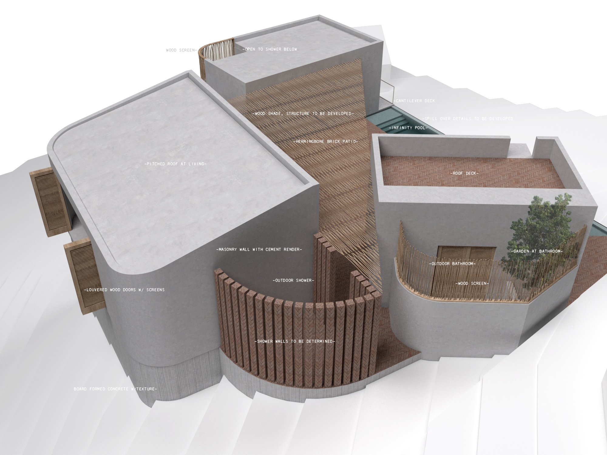   Views   each building has been carefully oriented to maximize views and maintain privacy both externally and internally 