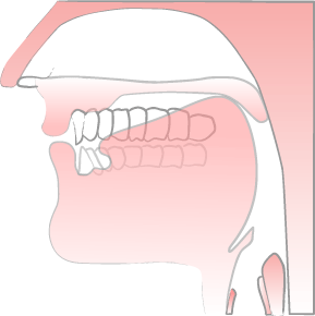 'g sound' illustration
