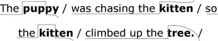 pitch-levels.jpg