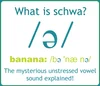 Schwa /ə/: the Reduced (and Most Common) Vowel Sound of English ...