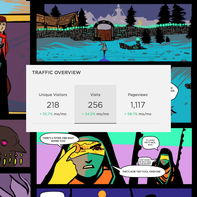 Thanks for a great first month! 