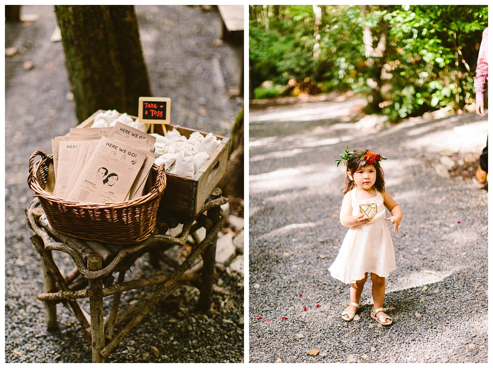 For the modern couple planning their wedding in NY, NJ + PA. Real weddings, engagements, inspiration + more!