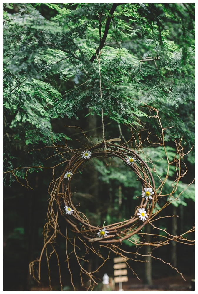 For the modern couple planning their wedding in NY, NJ + PA. Real weddings, engagements, inspiration + more!