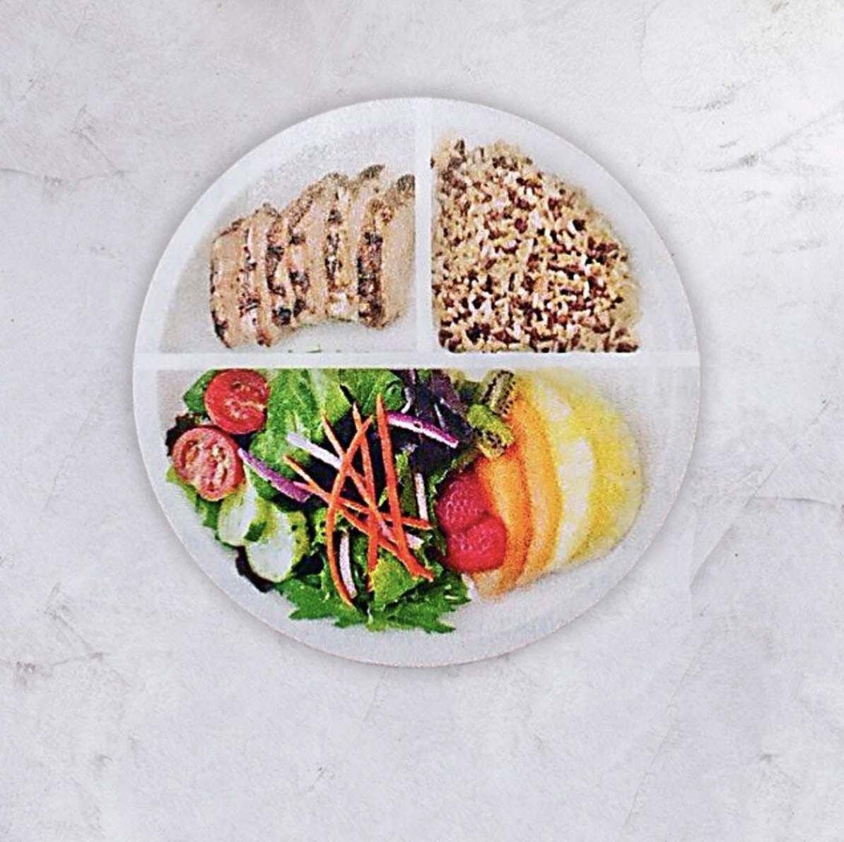 Eating Well Everyday