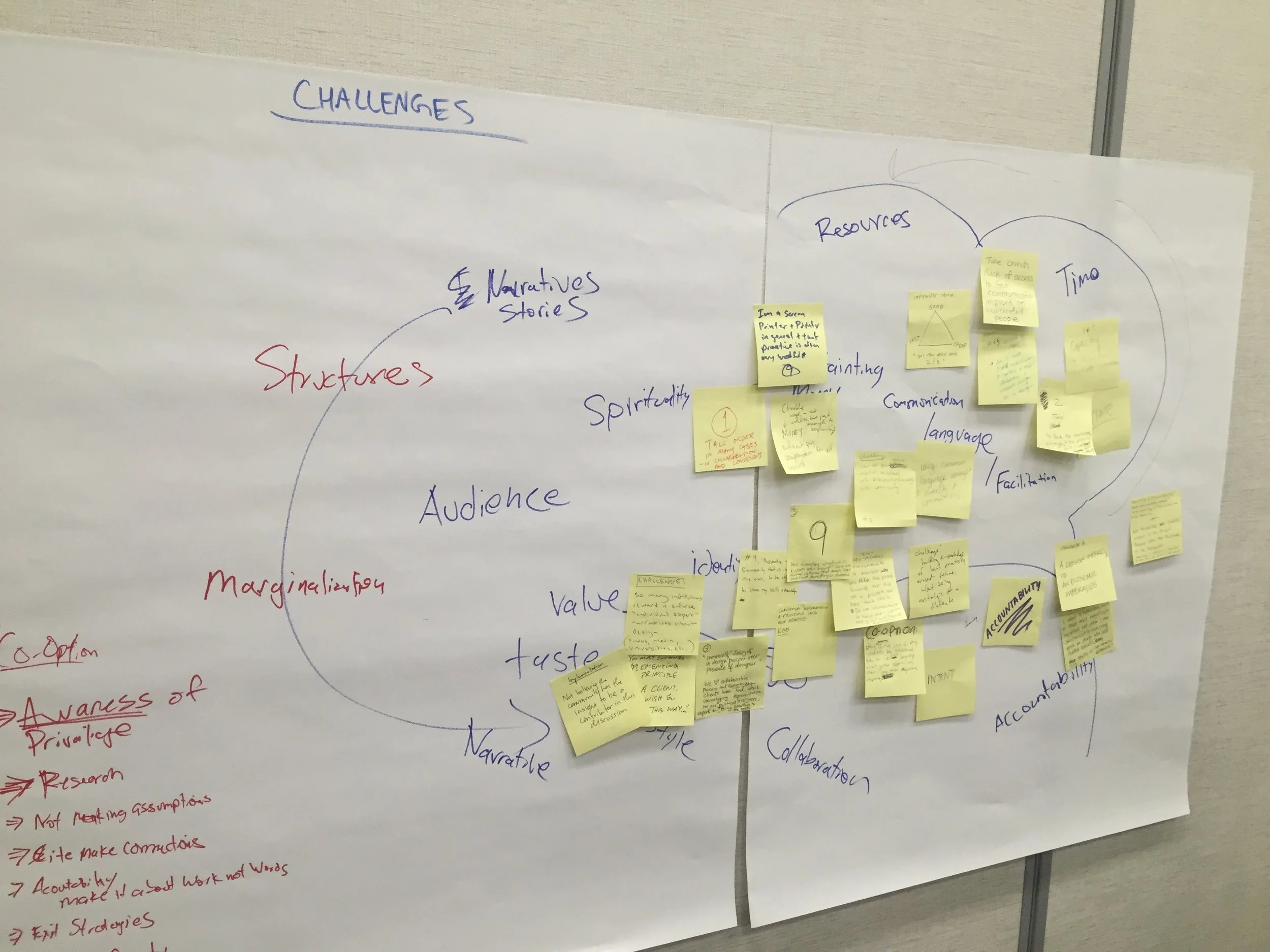 Challenges