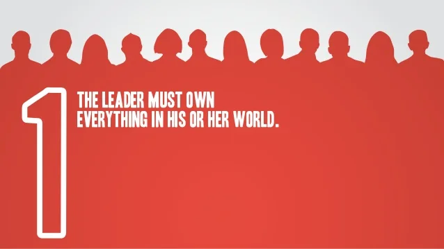 The Concept Of Extreme Ownership Cristian Garcia