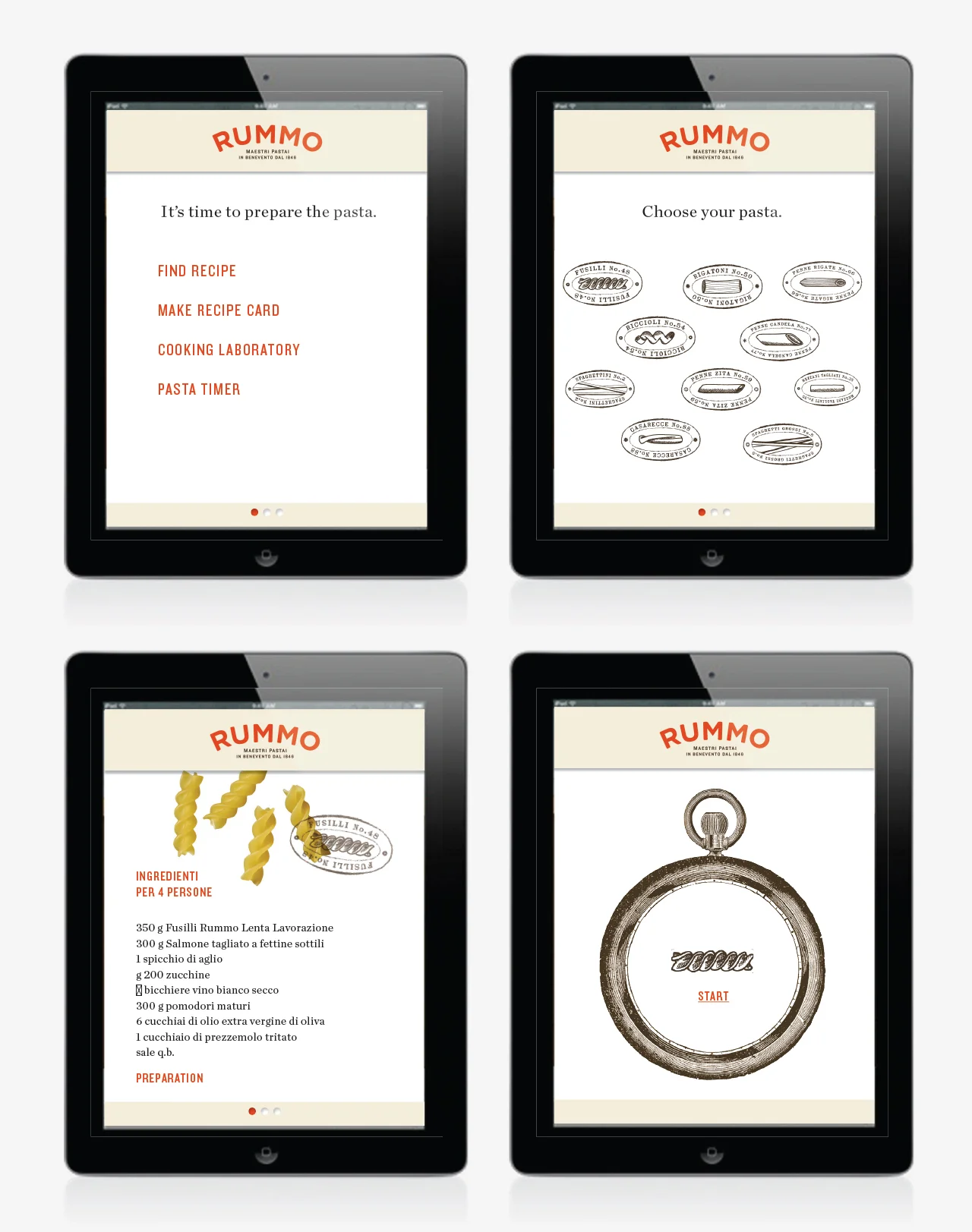 Proposed app including recipe finder, inspiration, preparation instructions, pasta-cooking timer.