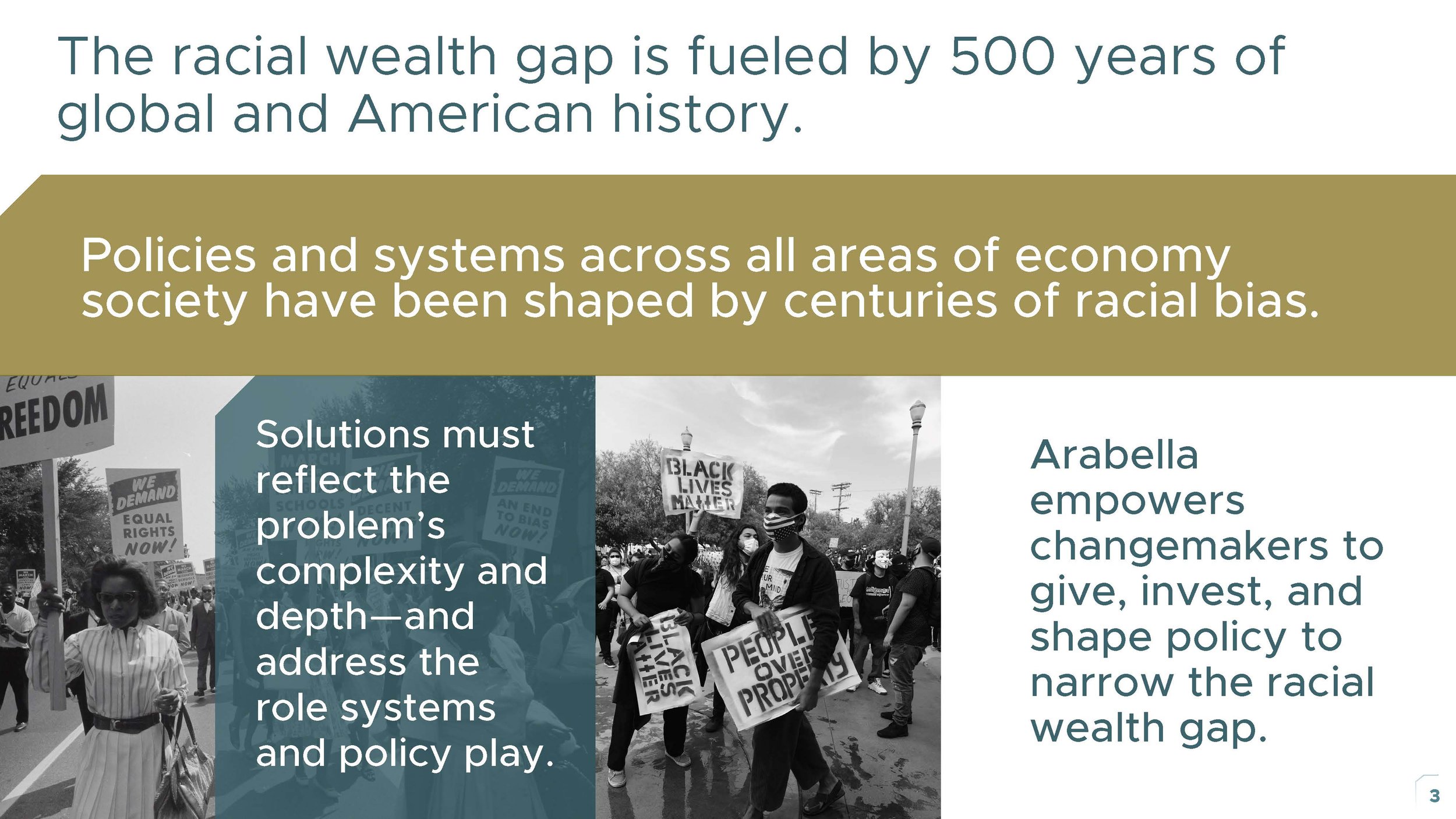Arabella's Racial Wealth Gap Practice_Page_04.jpg