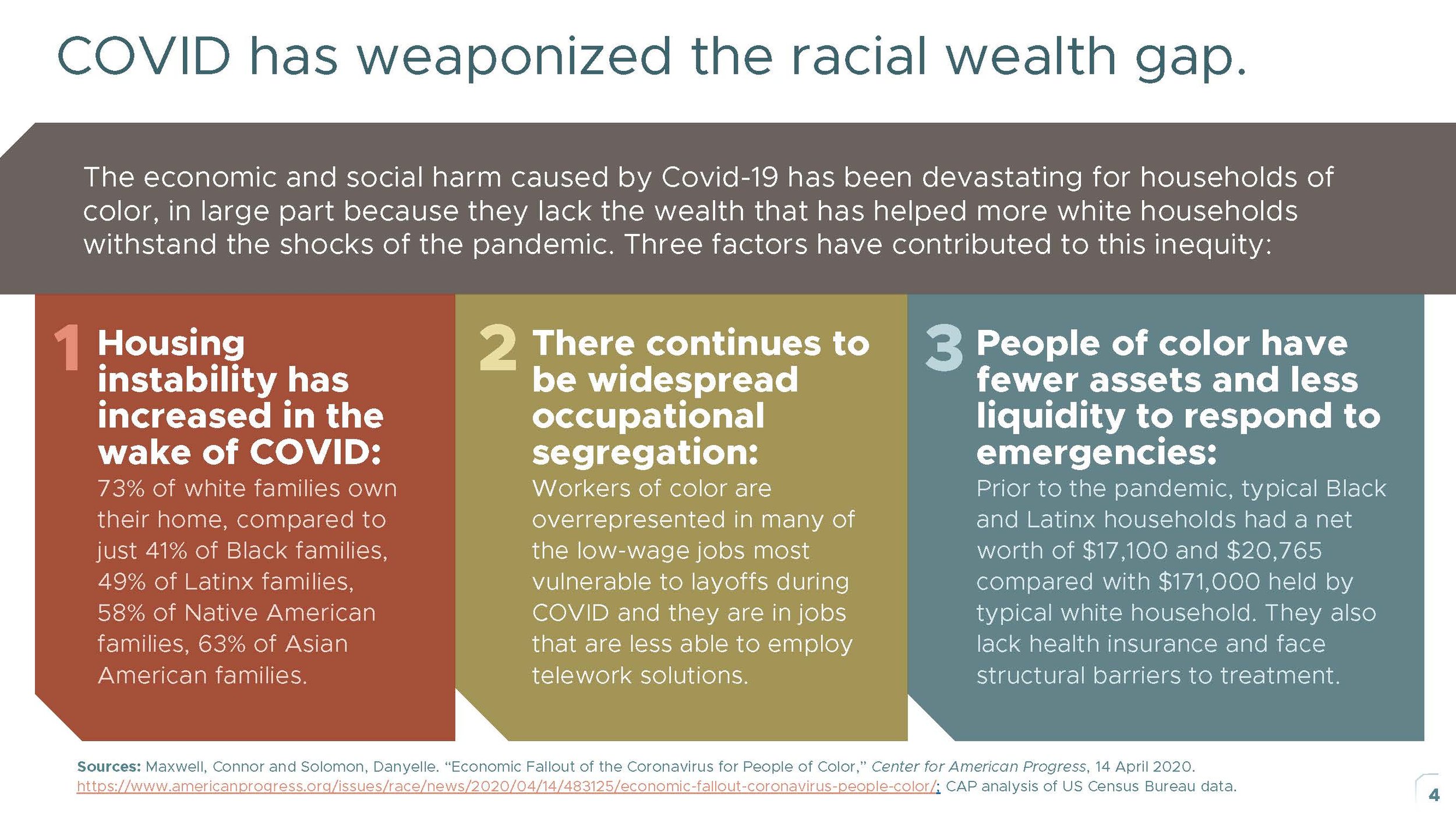 Arabella's Racial Wealth Gap Practice_Page_05.jpg