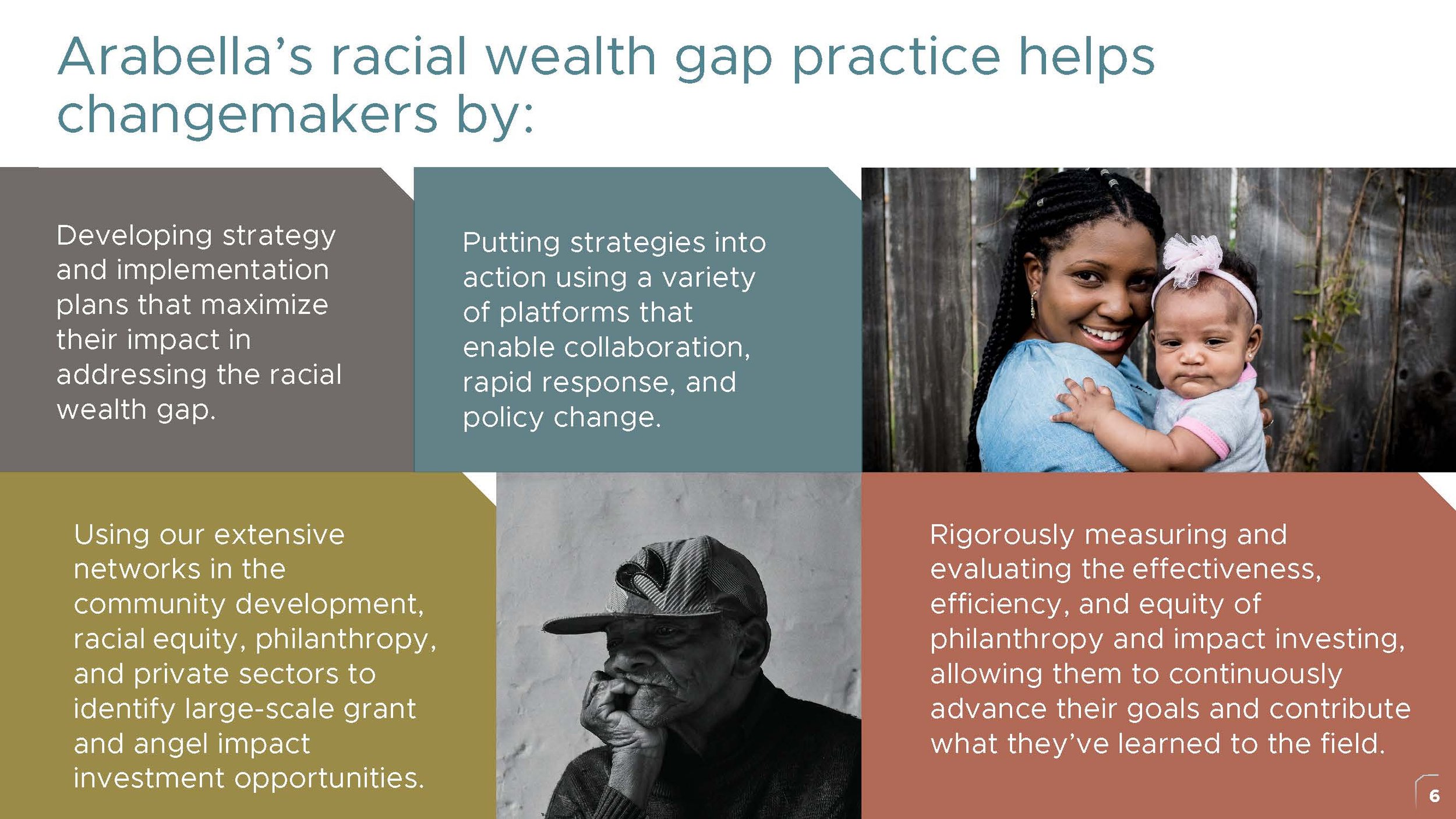 Arabella's Racial Wealth Gap Practice_Page_06.jpg