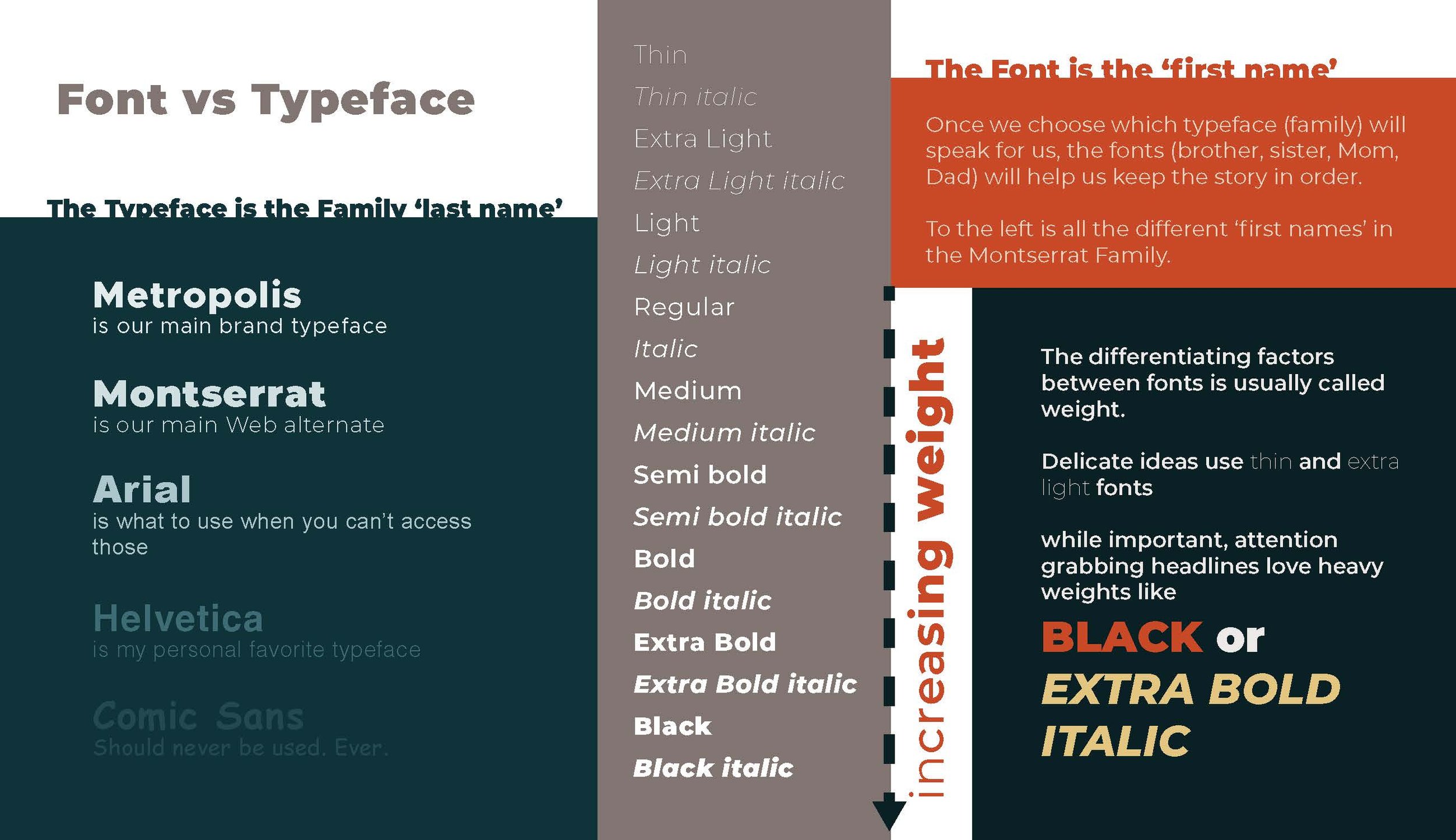 Intro to Typography Deck_Page_05.jpg