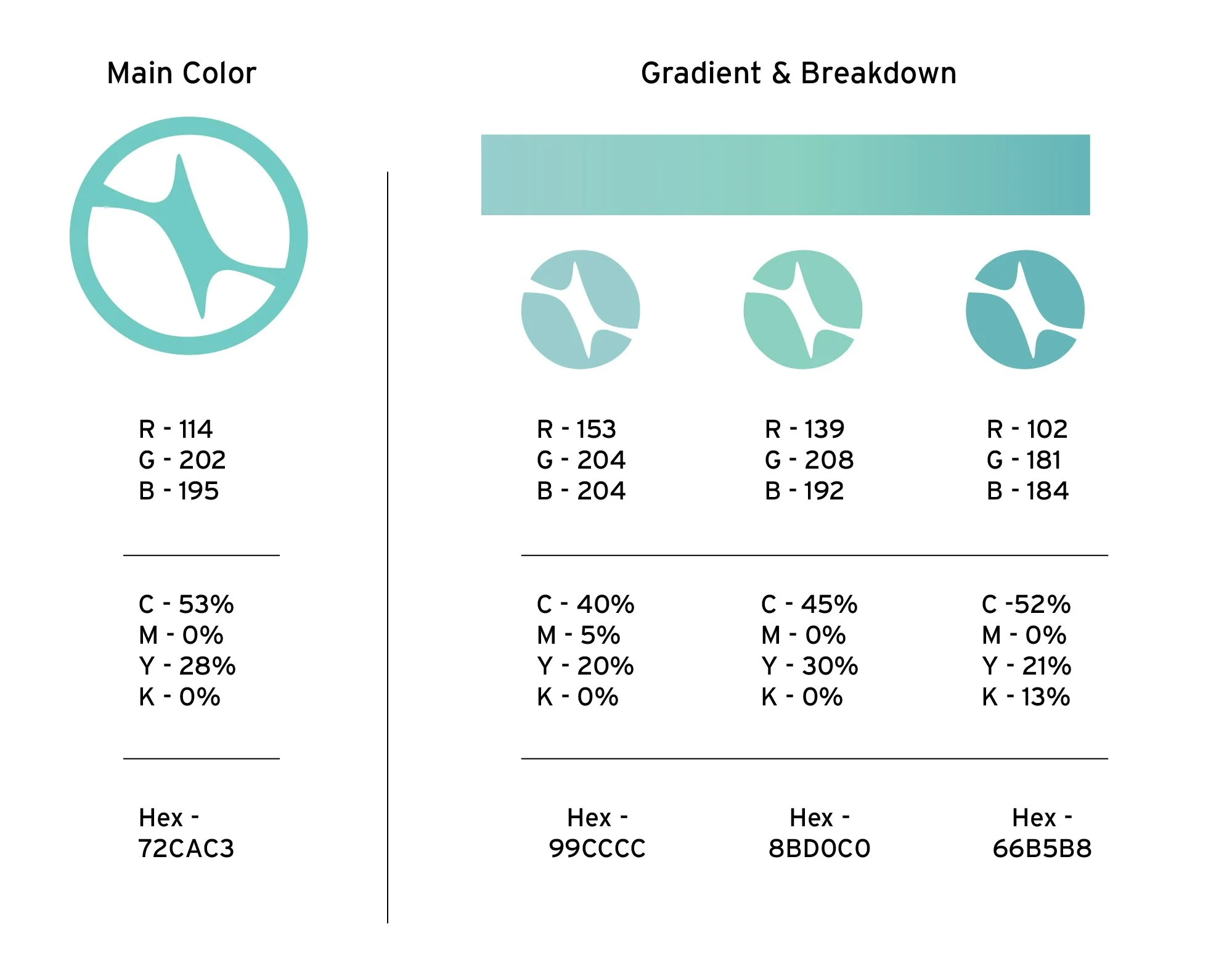 Hyca Logo Colors Breakdown.jpg