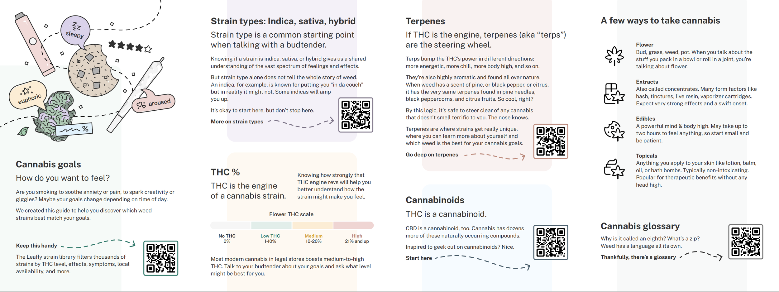 Screen Shot 2022-11-28 at 5.56.55 PM.png