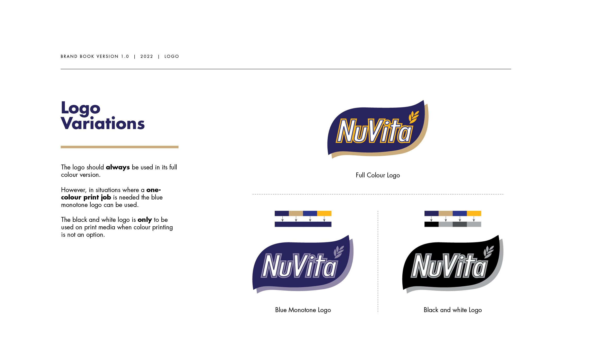 Nuvita Brand Guide-03.jpg
