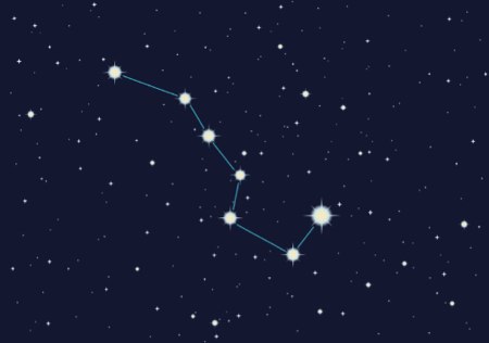 Ursa Major