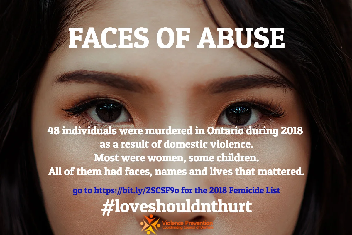Faces of abuse. default.jpg