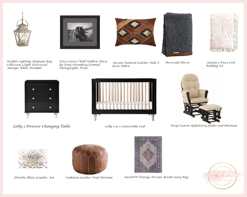 How To Become A Successful Virtual Interior Design Assistant Kate The Socialite