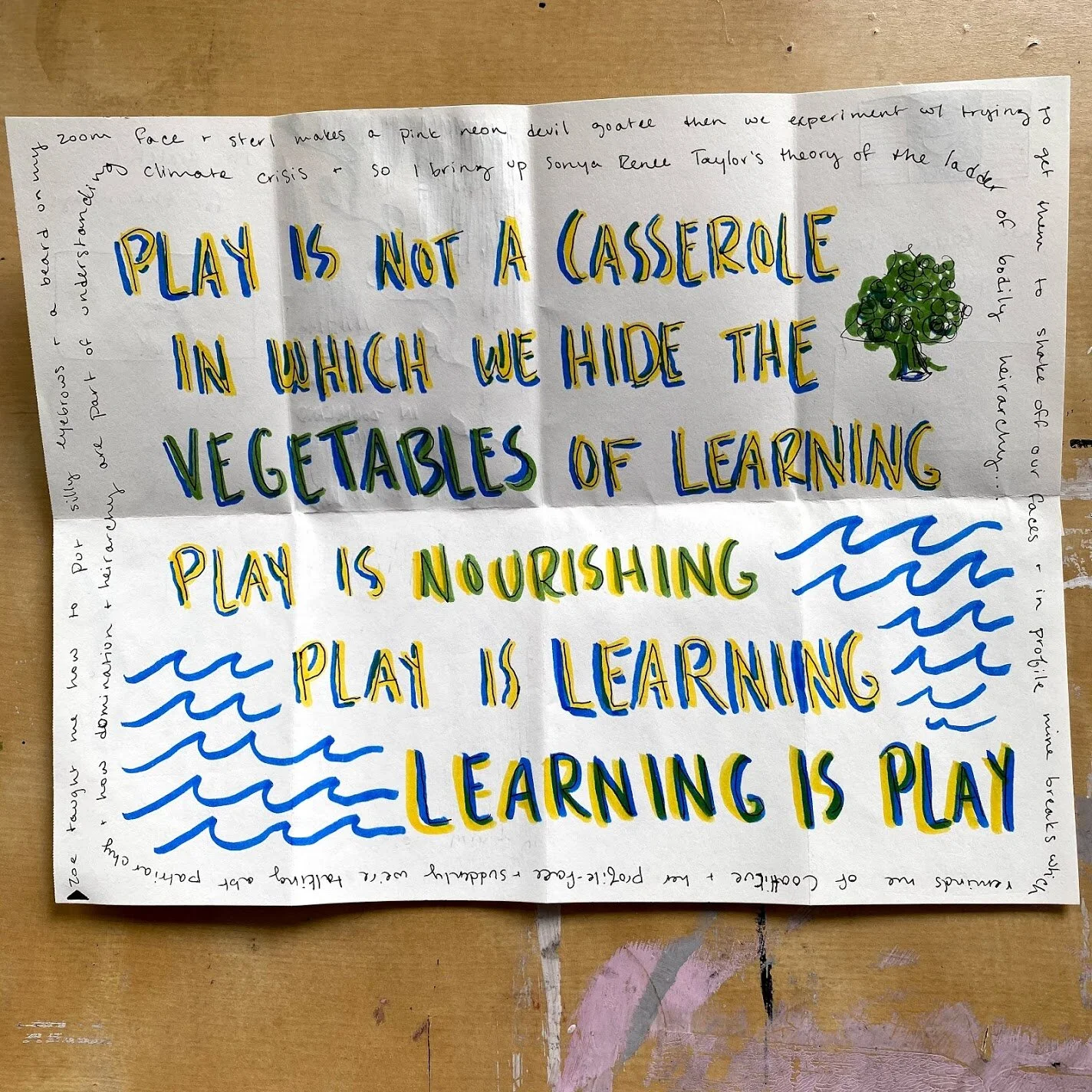 vegetables of learning.jpg