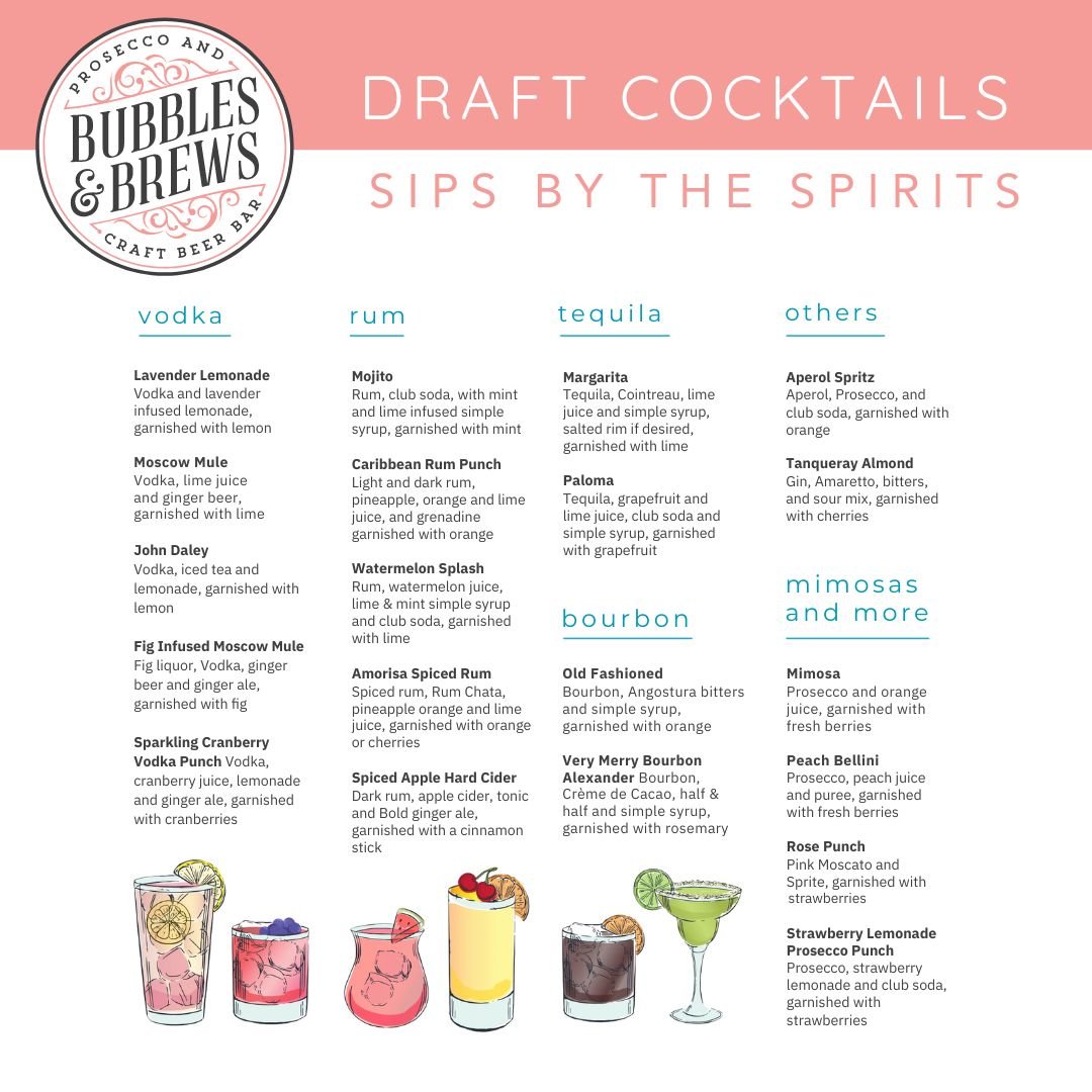 Introducing our 2024 draft cocktail menu! We've got all your favorites and some new surprises, but don't worry&mdash;if it's not on the menu, our bartenders are always ready to mix up something special just for you. Come sip with us and let&rsquo;s m