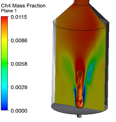ansys cfd ansys cfd