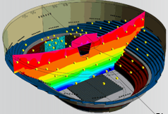 Stadium design and ventilation