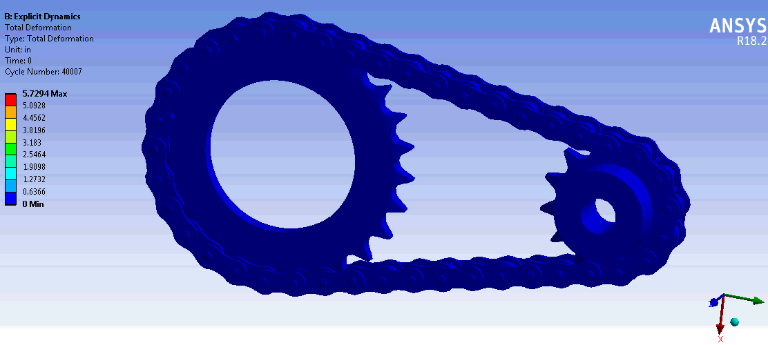 sprockets.gif