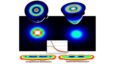 optical-design-optimizer.jpg
