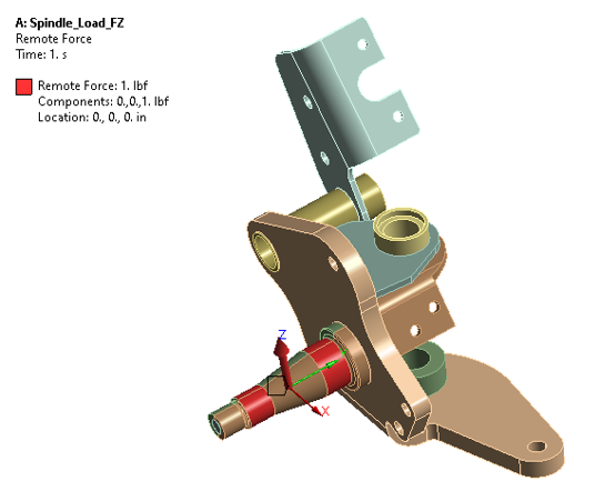 08062021_Mechanical Fatigue_3.png