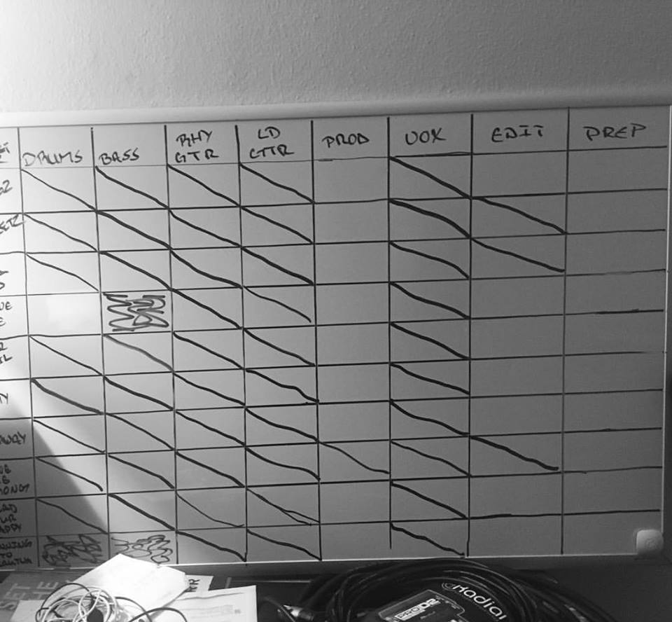 Board of progress