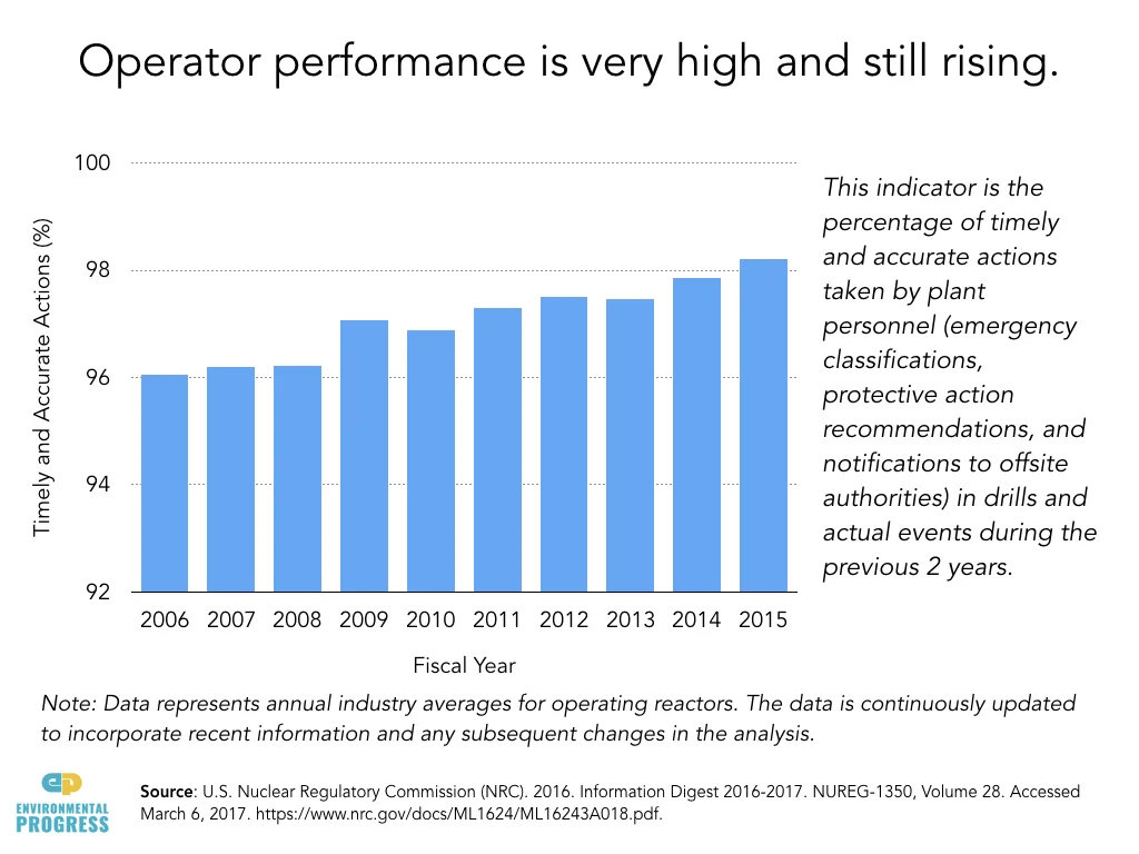 Nuclear Safety.002.jpeg