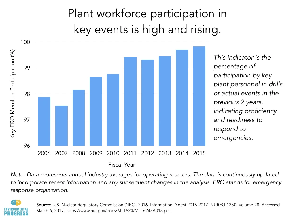 Nuclear Safety.003.jpeg