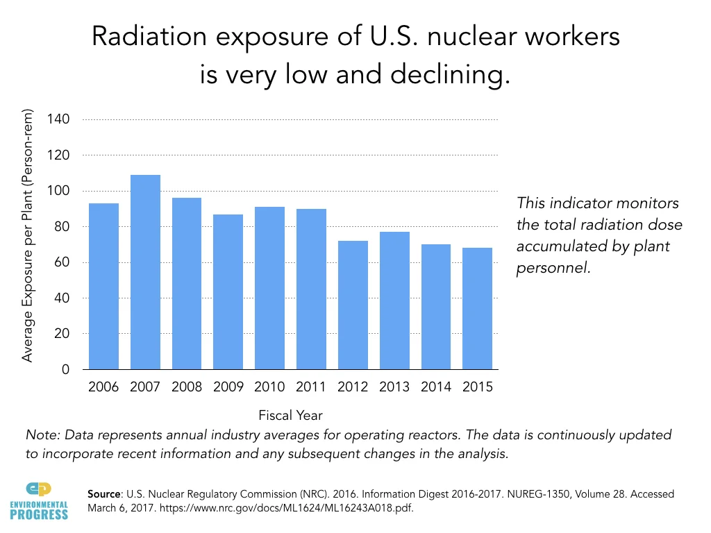 Nuclear Safety.004.jpeg