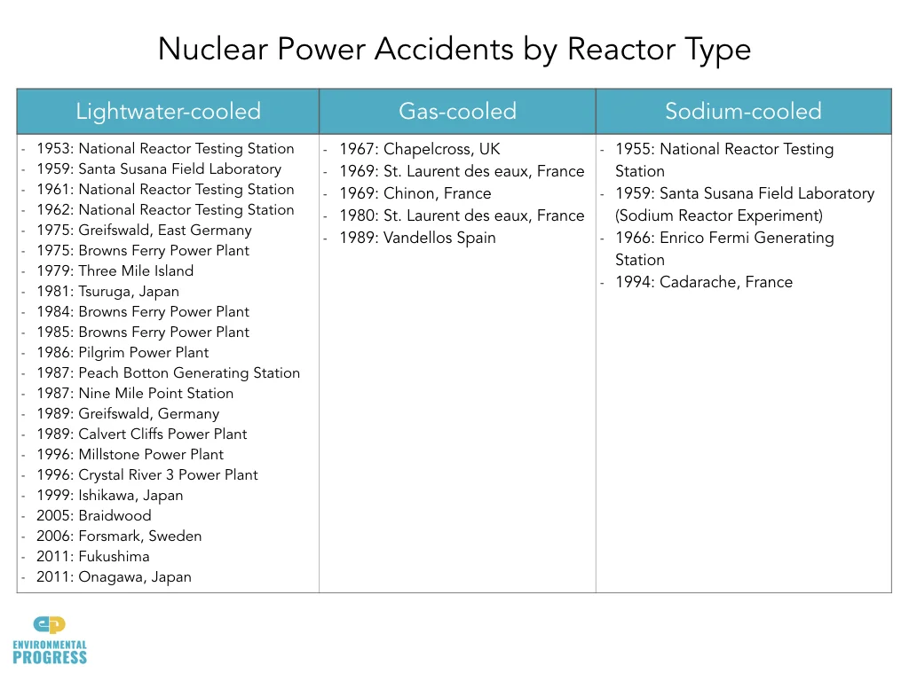 Nuclear Safety.006.jpeg