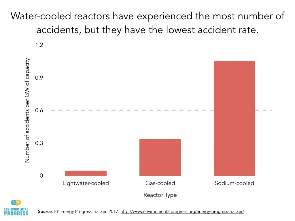 Nuclear Safety.007.jpeg