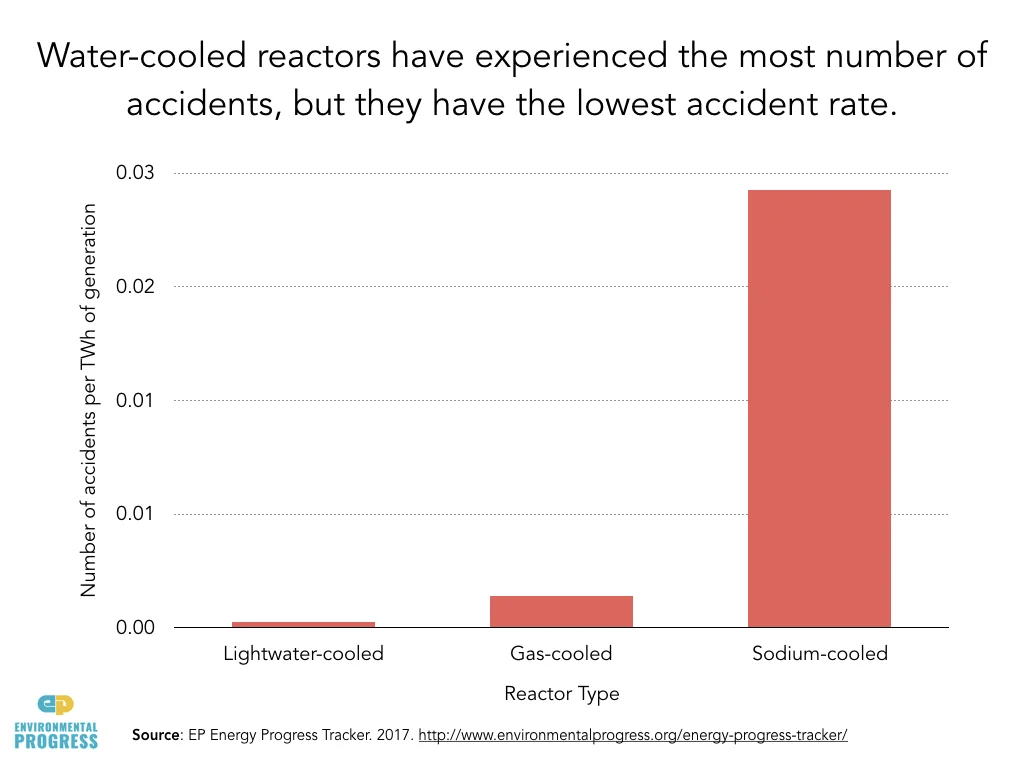 Nuclear Safety.008.jpeg