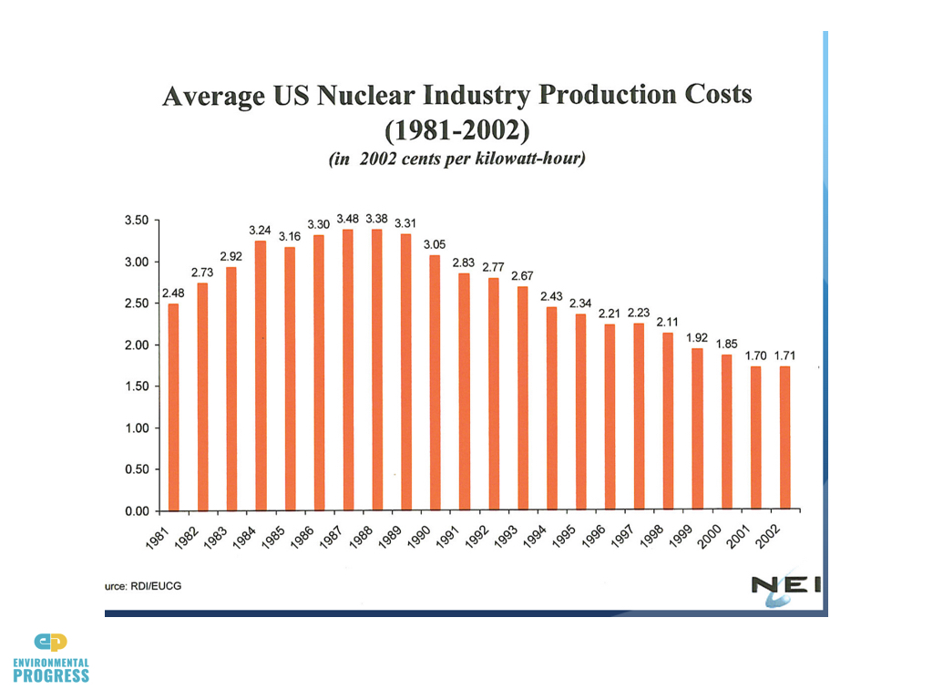 Nuclear Economics.008.jpeg